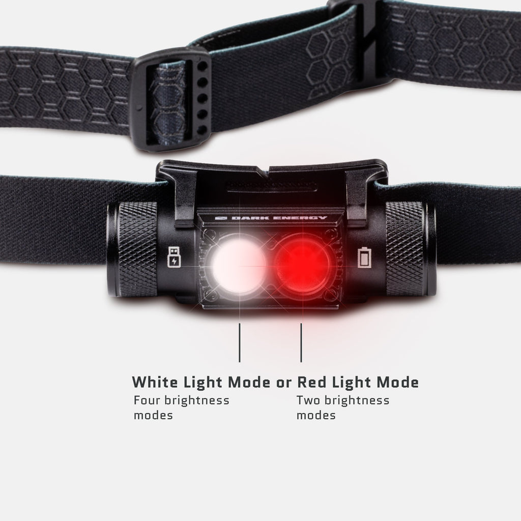 Dark Energy Oracle USB-C Rechargeable Headlamp