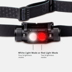 Dark Energy Oracle USB-C Rechargeable Headlamp