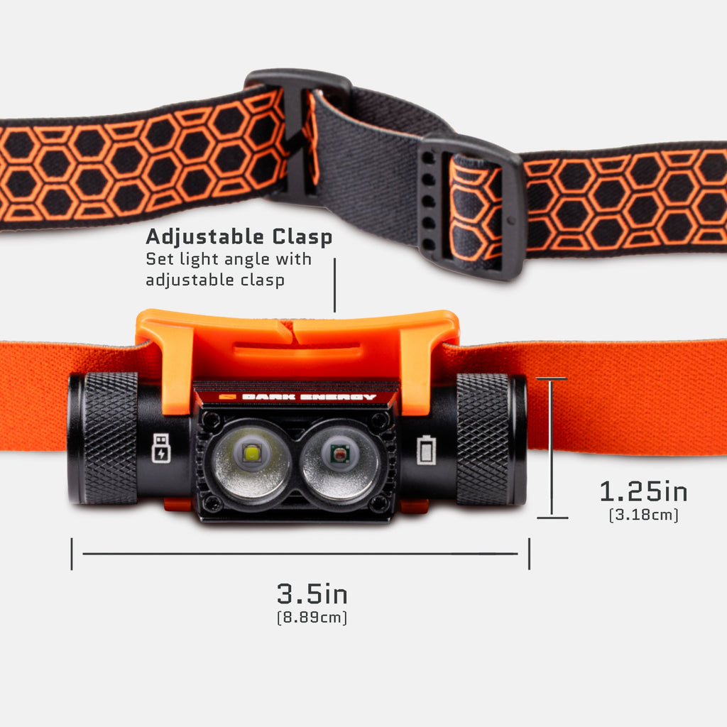 Dark Energy Oracle USB-C Rechargeable Headlamp