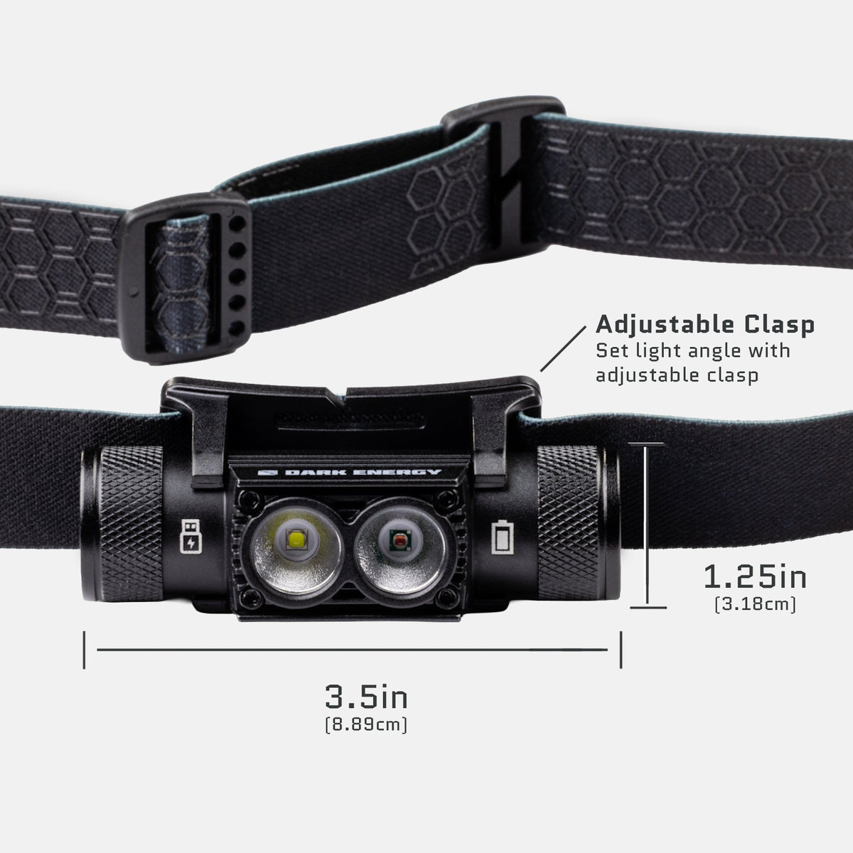 Dark Energy Oracle USB-C Rechargeable Headlamp