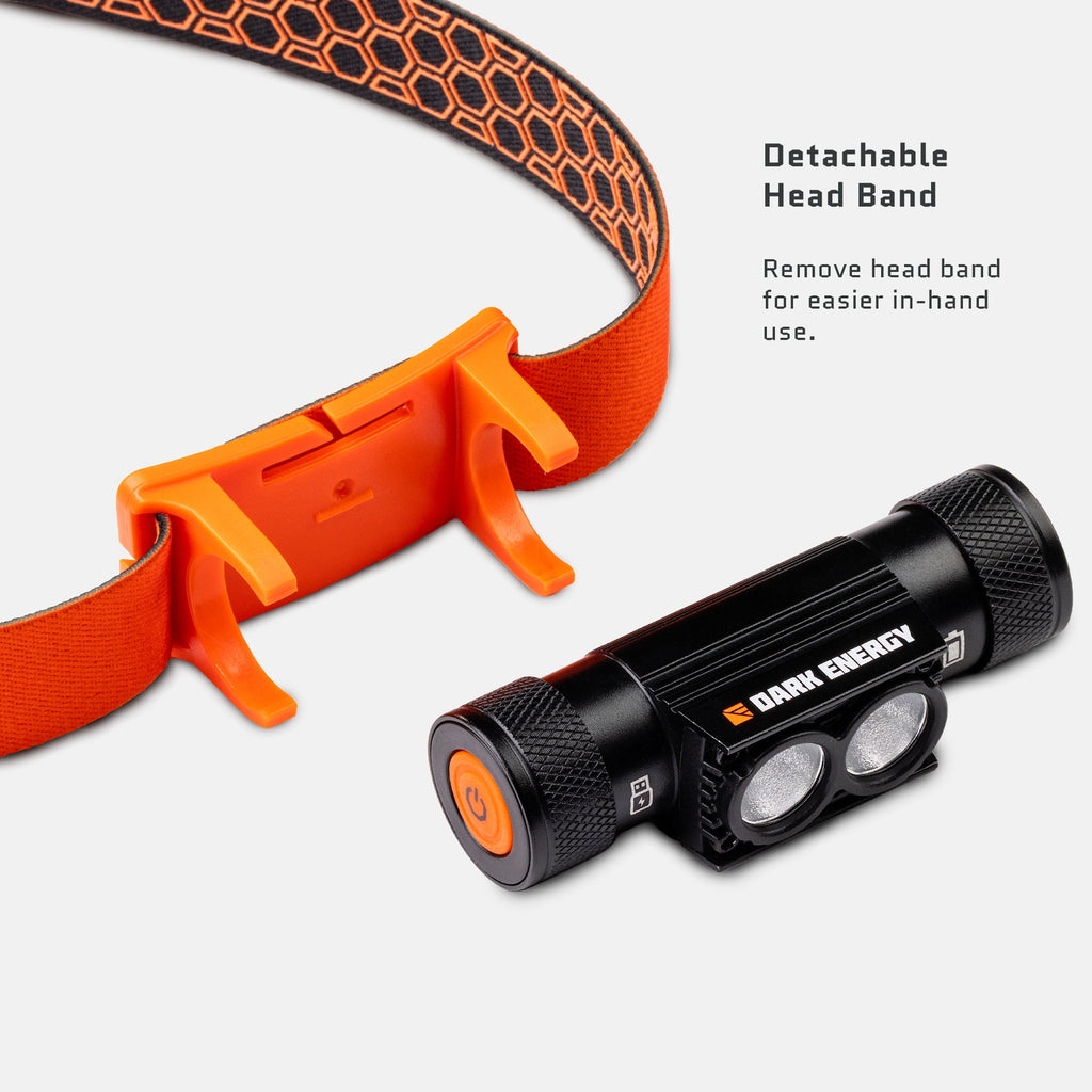 Dark Energy Oracle USB-C Rechargeable Headlamp