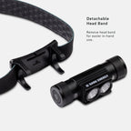 Dark Energy Oracle USB-C Rechargeable Headlamp
