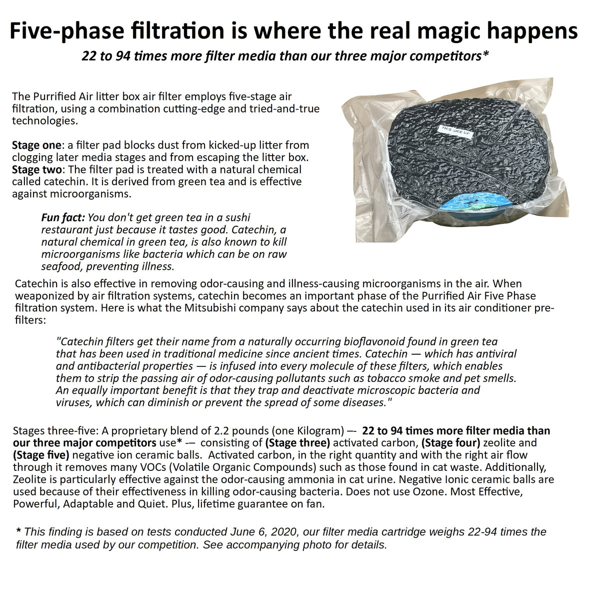 Purrified Air Replacement Filter Media Refill Packs